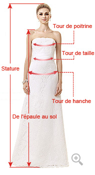 Comment Prendre Les Mesures Dune Robe De Mariée Sur Mesure